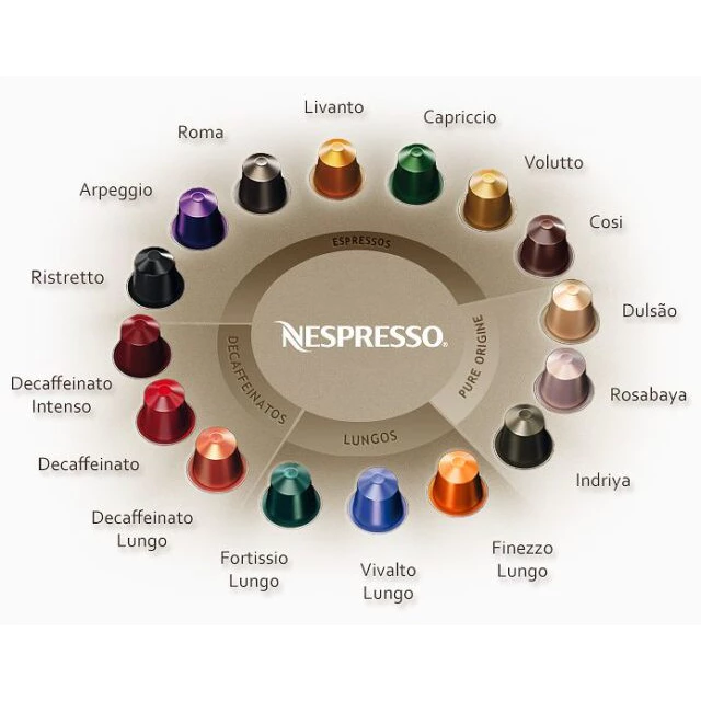 vn-11134207-7qukw-lfgdcvewgtc454 Cà phê viên nén Nespresso – Set 2 hộp (10 viên/hộp) - Ảnh 1